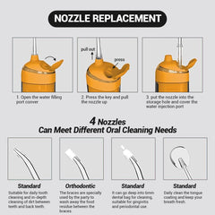 Wowhite Portable Water Dental Flosser Pro