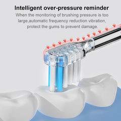 Wowhite Portable Sonic Toothbrush