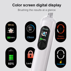 Wowhite Portable Sonic Toothbrush